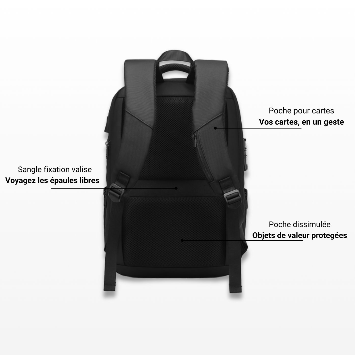 Sacadow Polypack