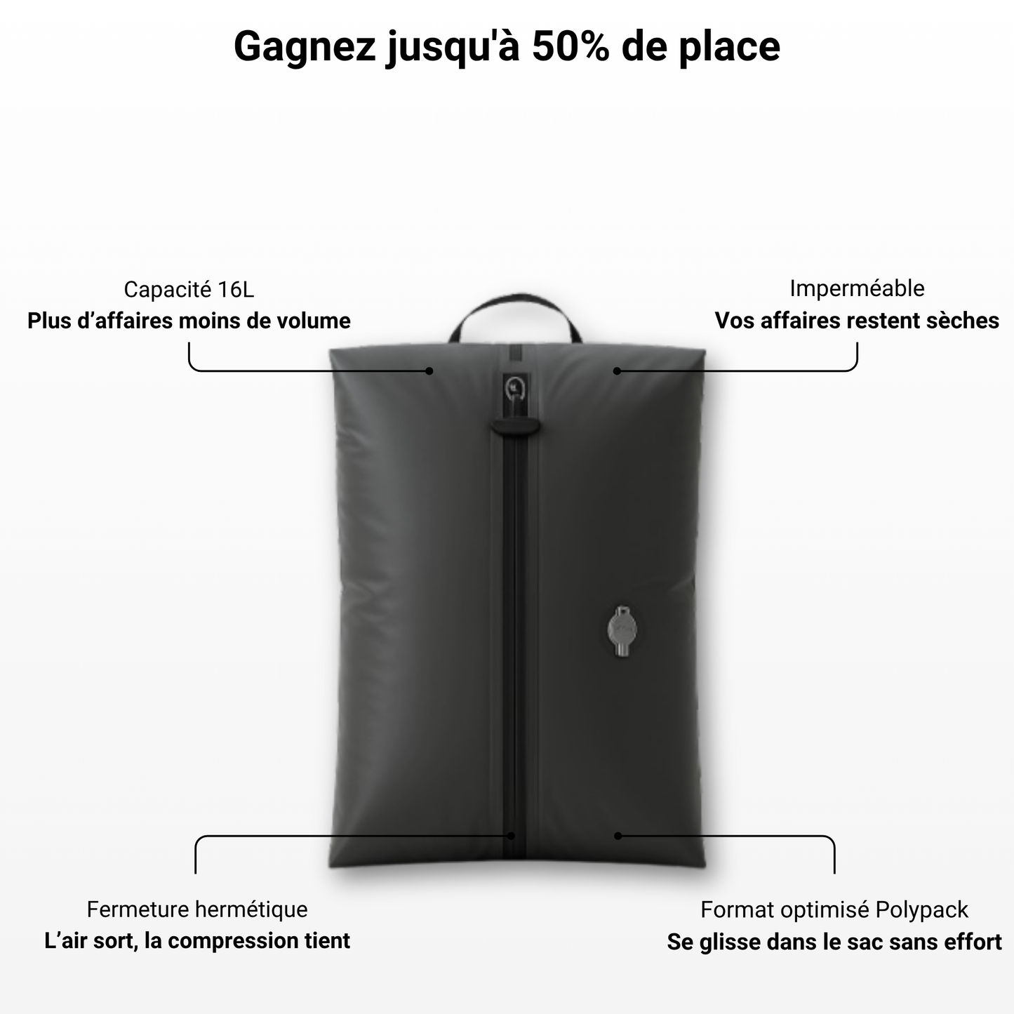 Sac de Compression Sous Vide