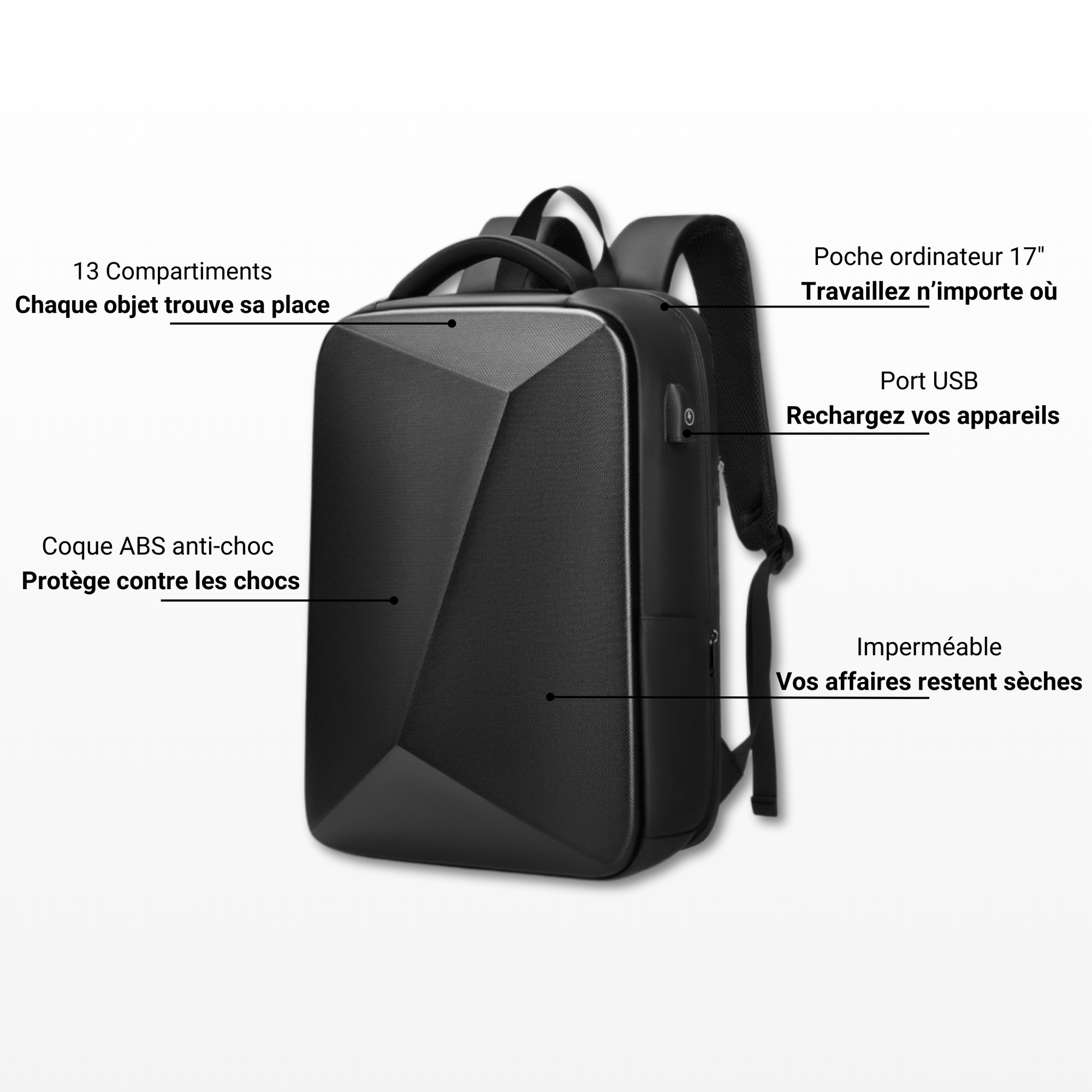 Sacadow Polypack